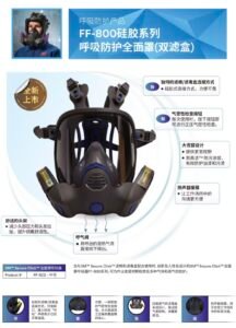 3M工业呼吸器