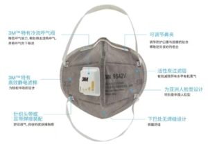 N95口罩 - Image 18