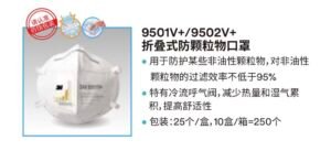 N95口罩 - Image 22