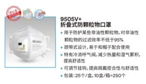 N95口罩 - Image 24